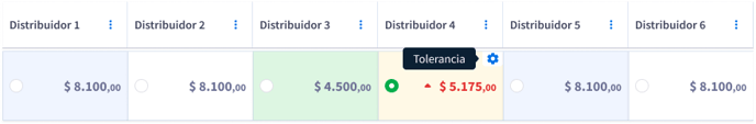 Tabla (1)