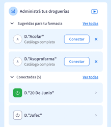 Panel de droguerías